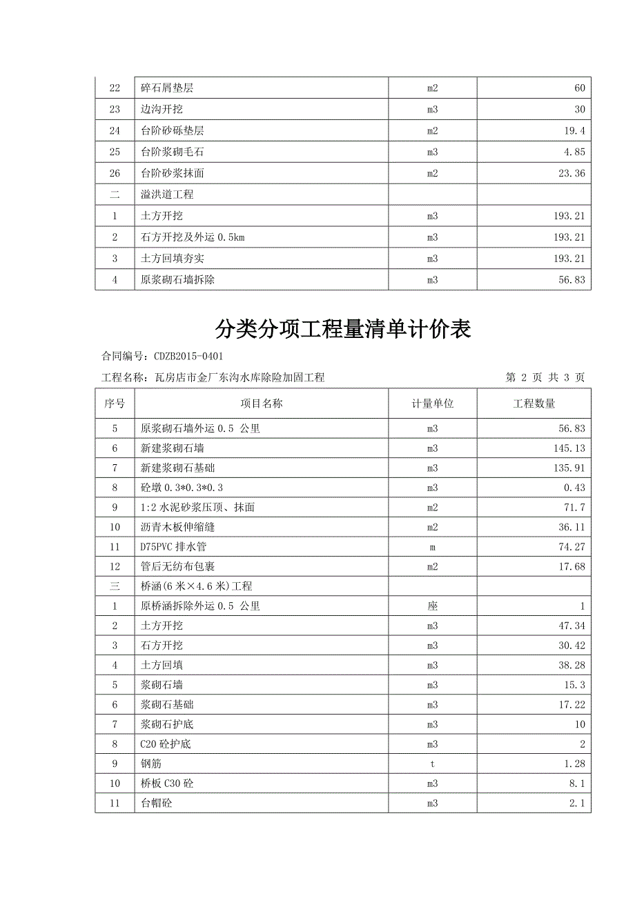 水库施工方案同名_第2页