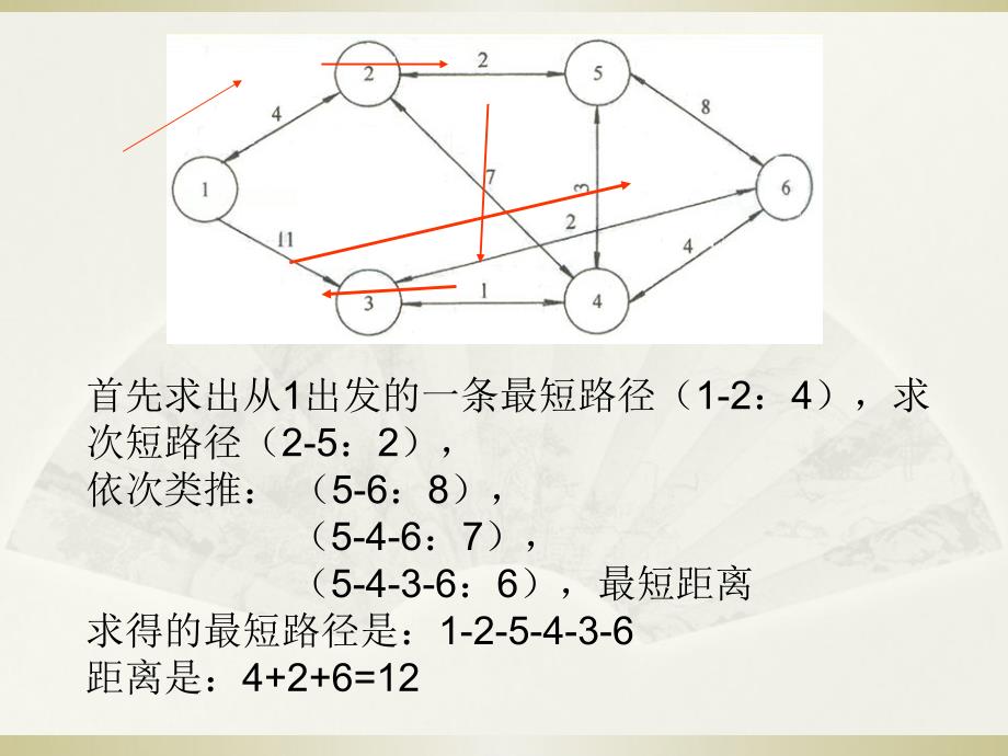 配送路线优化里程节约法_第4页