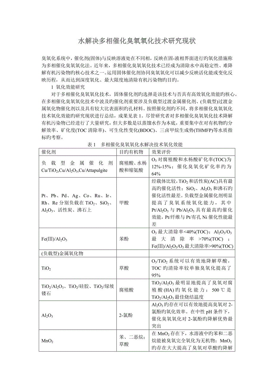 水处理多相催化臭氧氧化技术研究现状_第1页