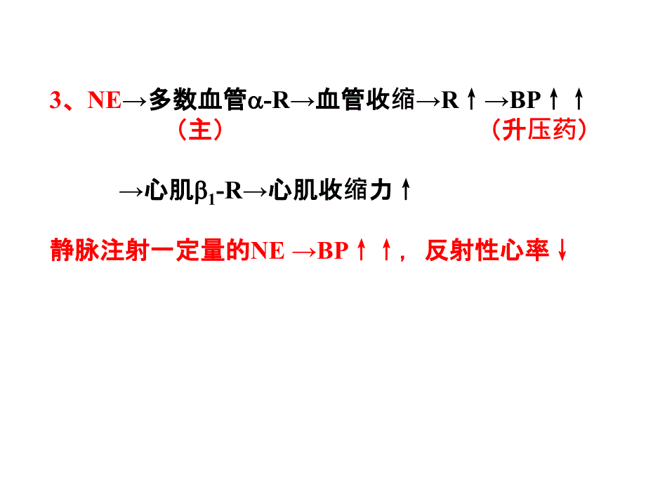 生理学 ：第三章 血液循环5_第4页