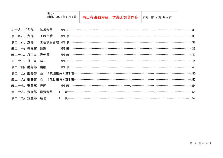 房地产公司各岗位绩效考核指标表5094393449_第3页