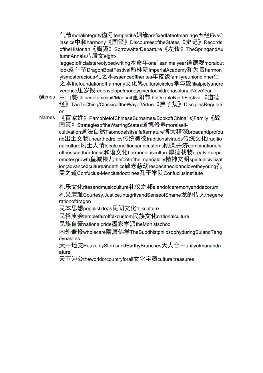 2020年翻译硕士：笔译词汇分类盘点文化(2)_第3页