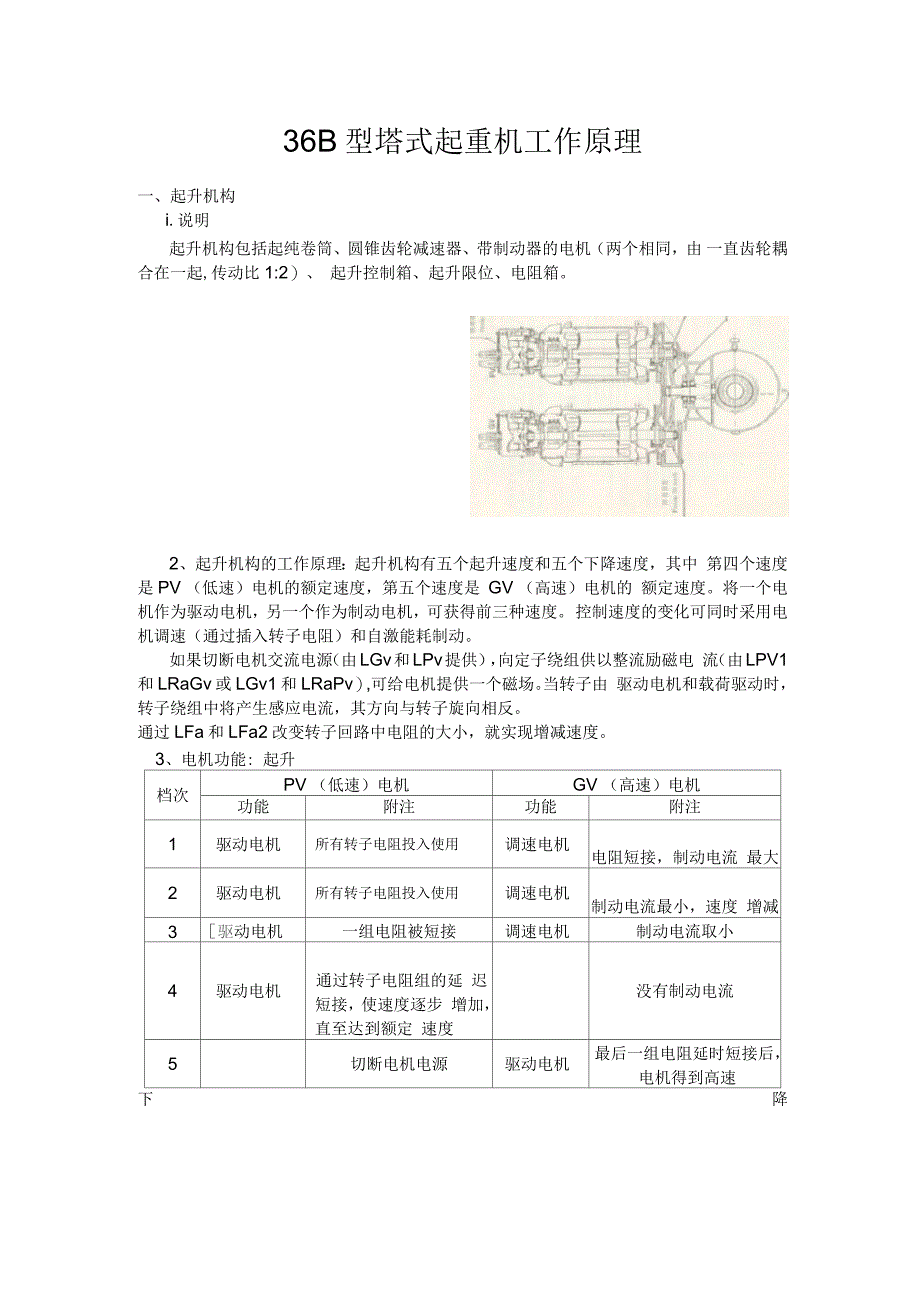 塔式起重机工作原理_第1页