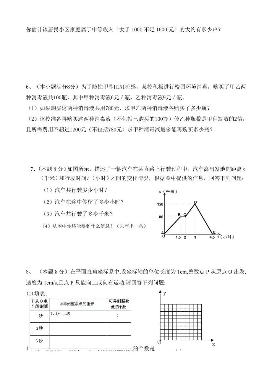 初一下学期数学期末模拟考试卷(新人教版)_第5页