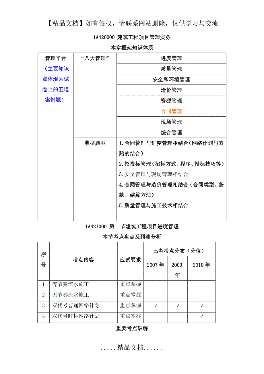 一建案例分析-进度控制_第2页