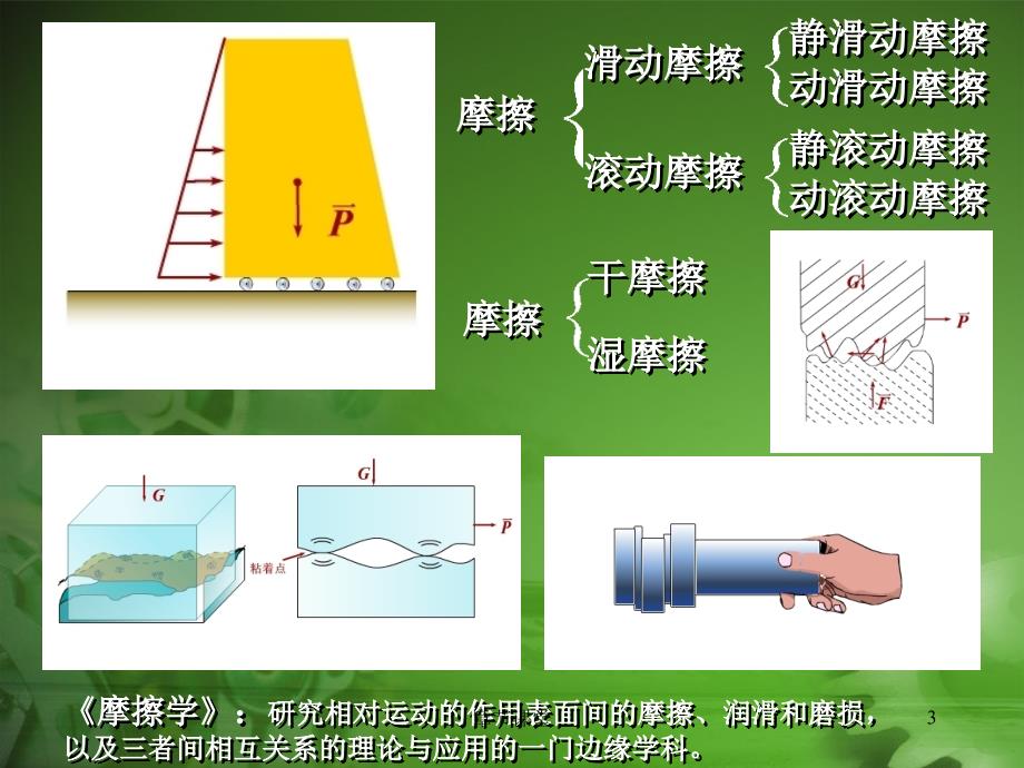 第4章摩擦教育研究_第3页