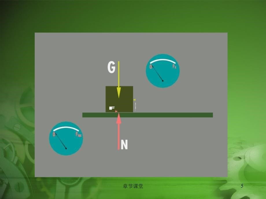 第4章摩擦教育研究_第5页