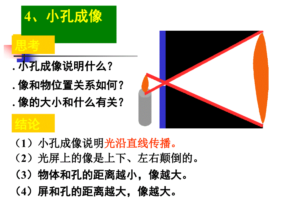 光学基础2光的反射和折射_第3页