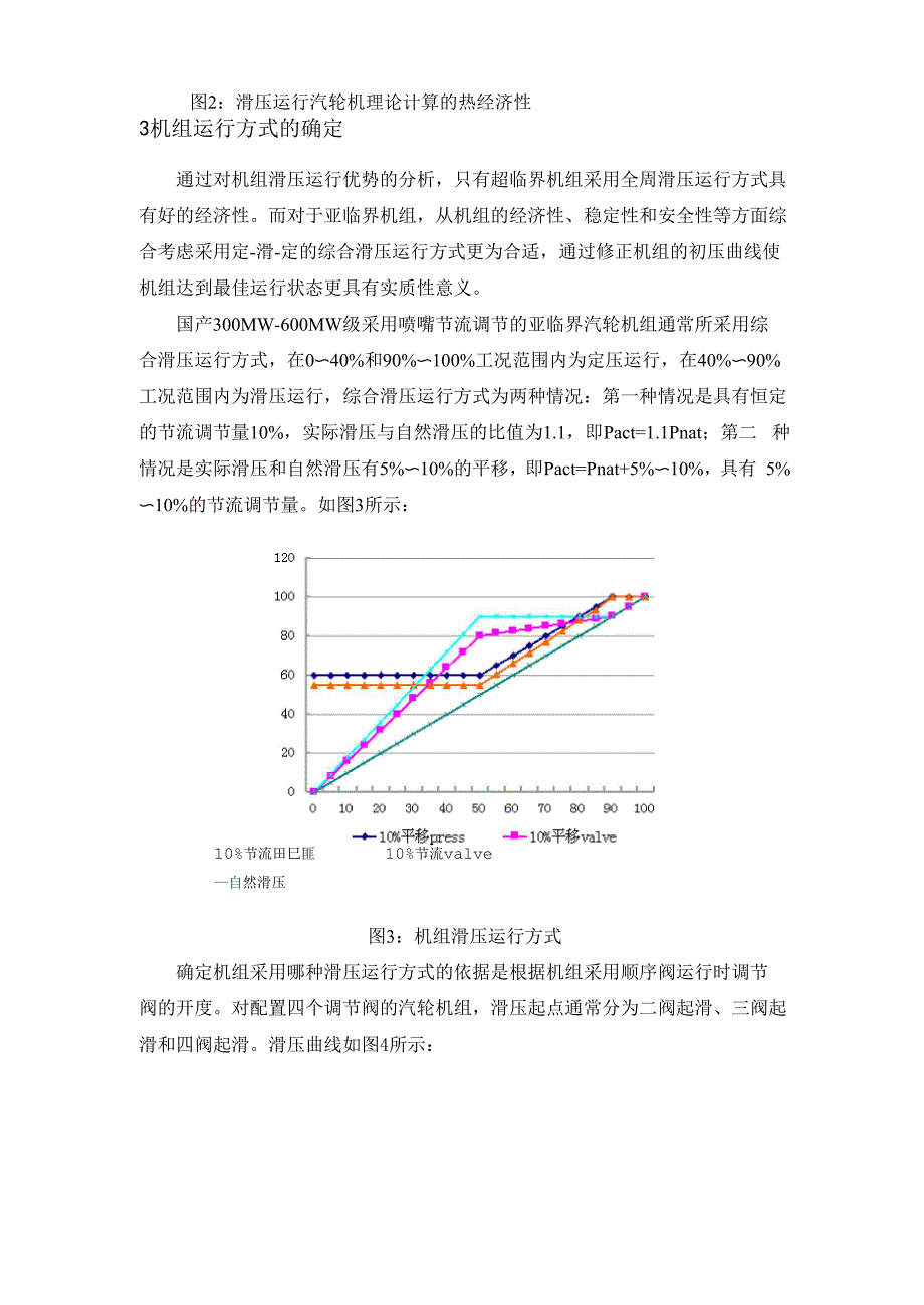 机组运行方式的优化_第3页