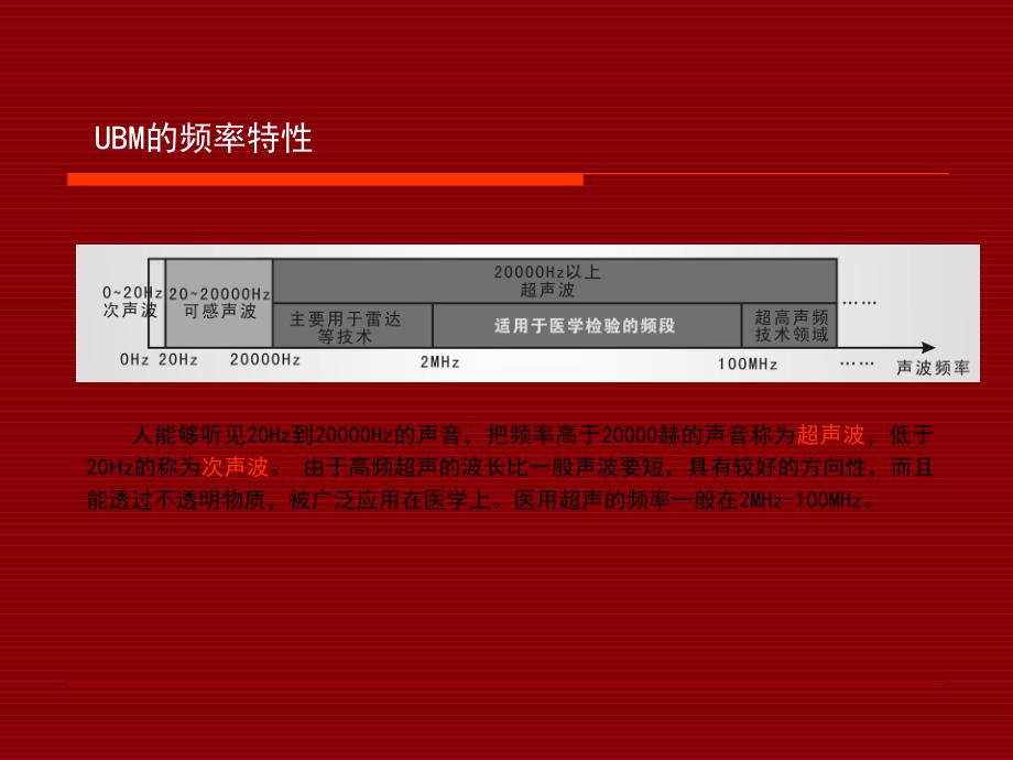 UMB检查在眼外伤诊治中的应用林教授_第4页