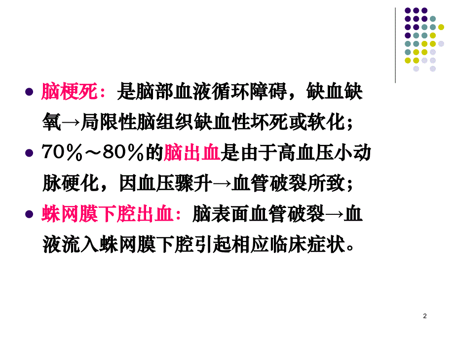 社区护理脑卒中PPT课件_第2页