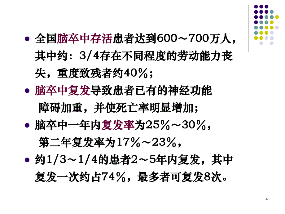 社区护理脑卒中PPT课件_第4页