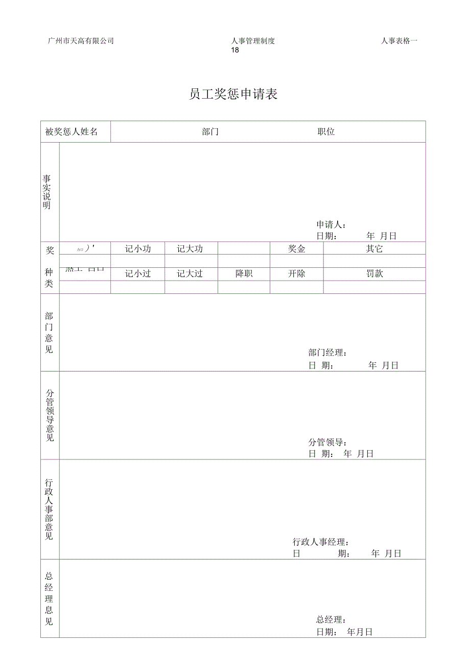 员工奖惩申请表_第1页