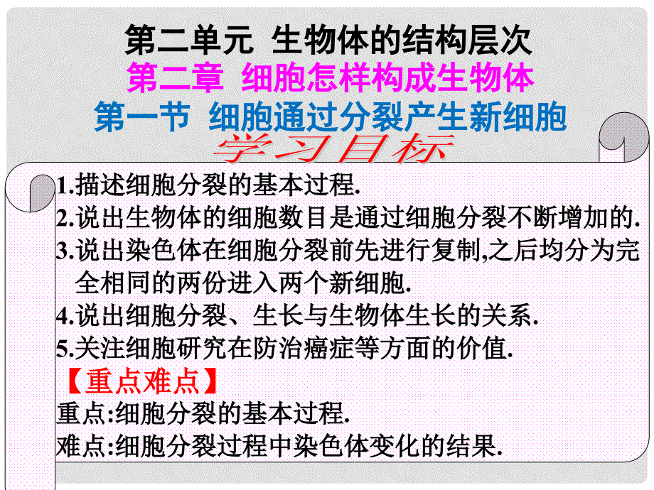 河北省平泉四海中学七年级生物上册 2.2.1 细胞通过分裂产生新细胞课件 （新版）新人教版_第3页