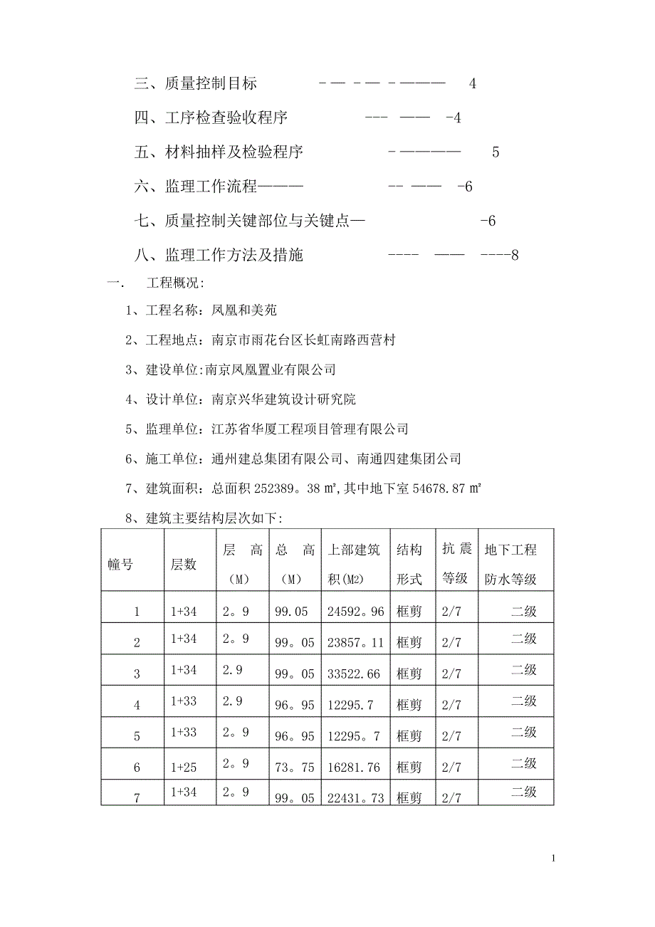 赛虹桥西营村项目(凤凰和美苑)工程监理细则--(给排水工程)_第2页