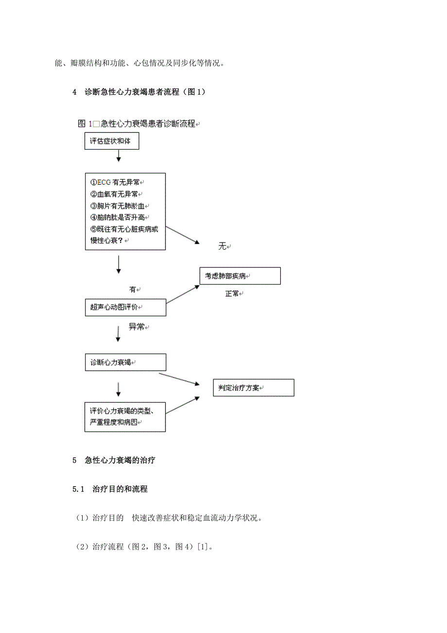 李新立教授：急性心力衰竭诊治进展.doc_第4页