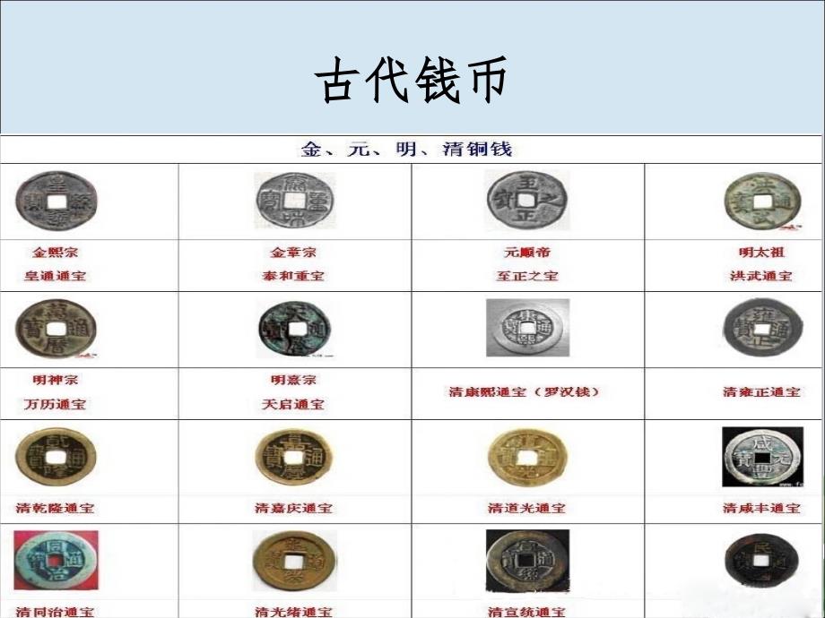 小学生理财讲座课件_第4页