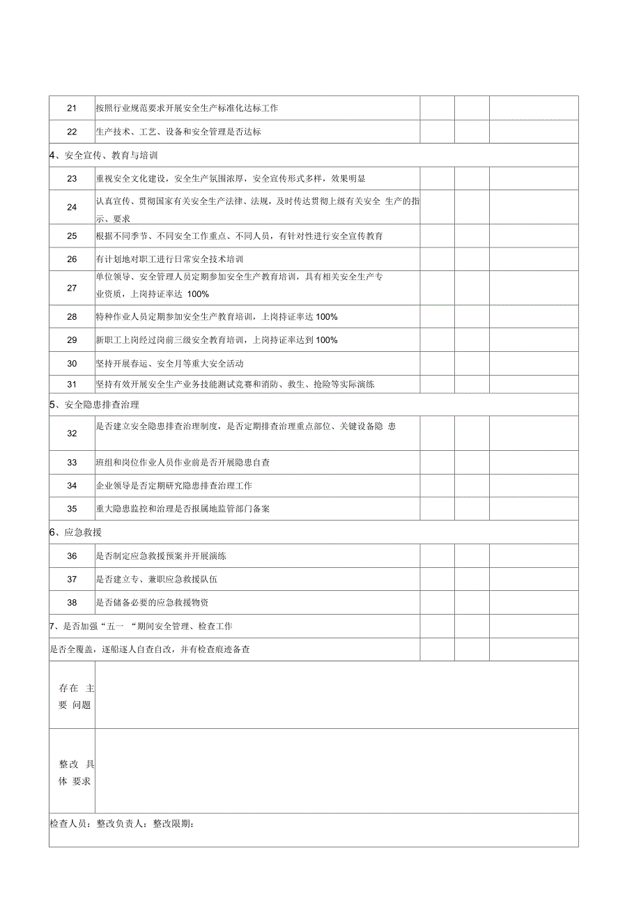 交通运输系统安全生产检查自查表_第2页