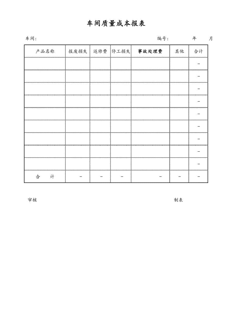 质量成本管理规定_第5页