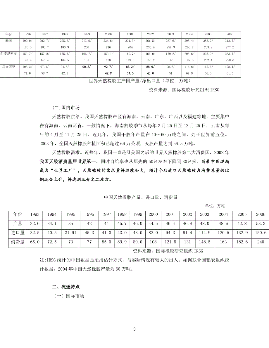 天然橡胶期货合约交易操作手册_第3页