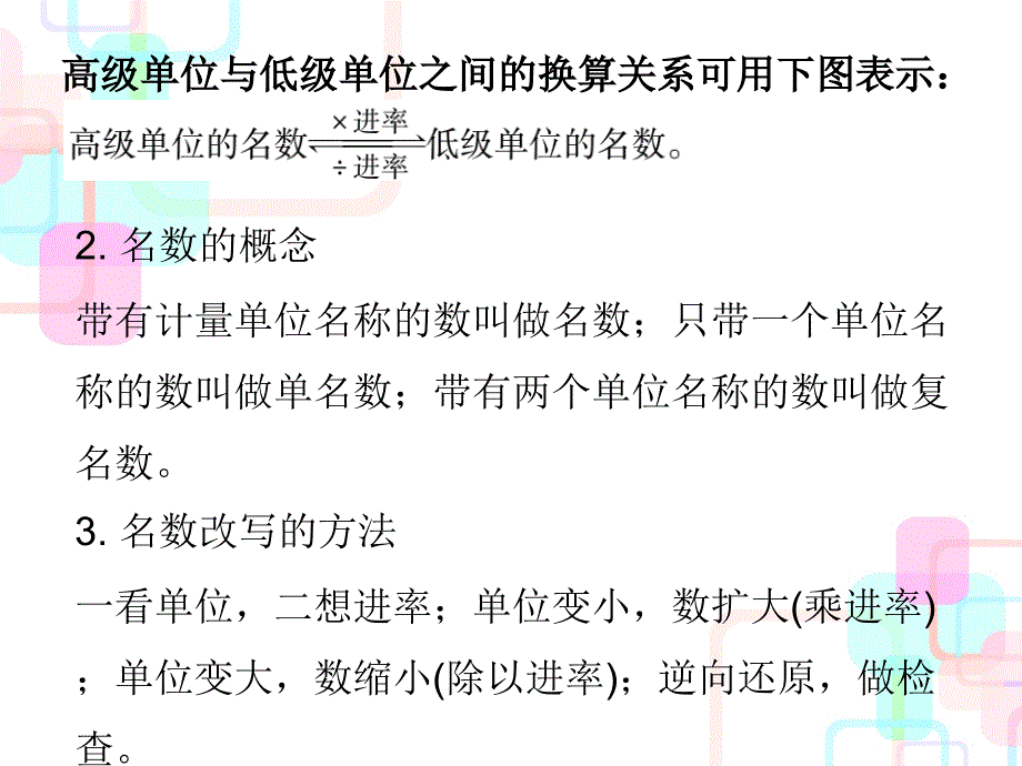 小升初数学总复习课件第四章第一课时长度质量面积与体积单位人教新课标共30张PPT_第4页