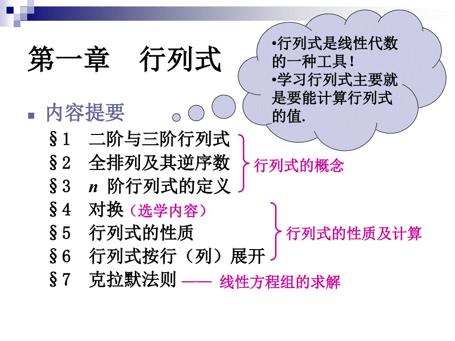 同济大学线性代数课件11_第4页