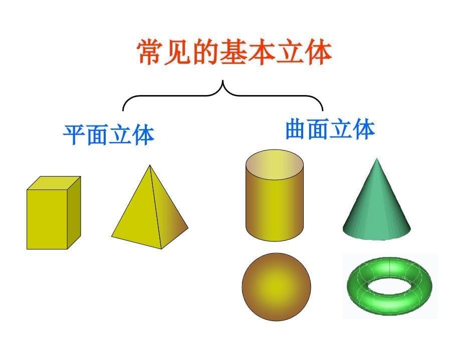 机械制图立体的视图_第5页