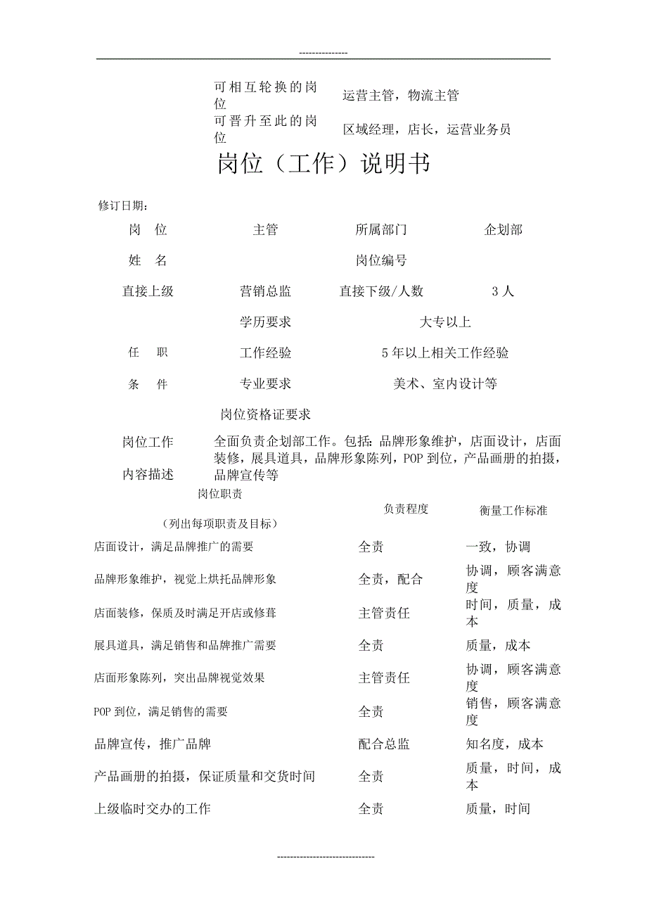 某知名品牌服饰公司岗位说明书_第2页