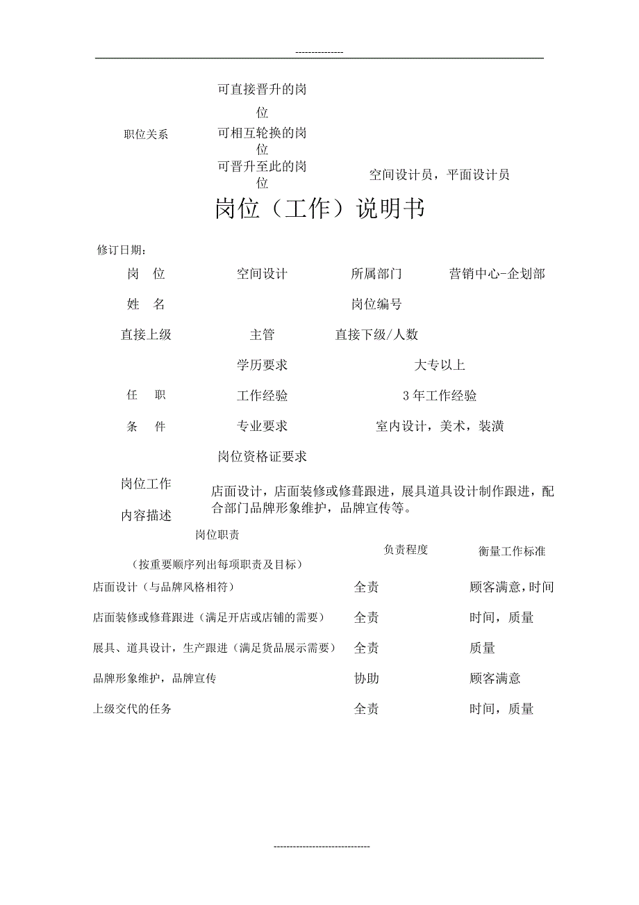 某知名品牌服饰公司岗位说明书_第3页