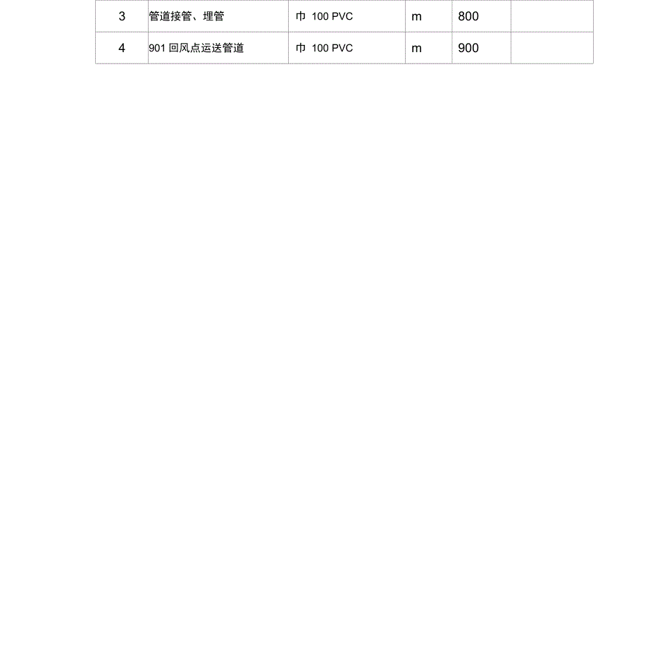 晋普山矿井防尘灭火系统技改工程施工方案A_第3页