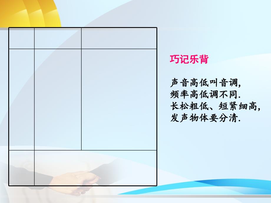 沪粤物理八年级上册第二章2我们怎样区分声音课件_第3页