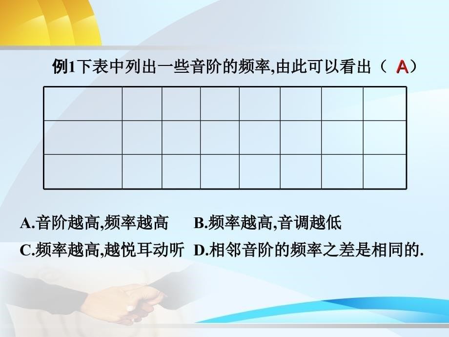 沪粤物理八年级上册第二章2我们怎样区分声音课件_第5页