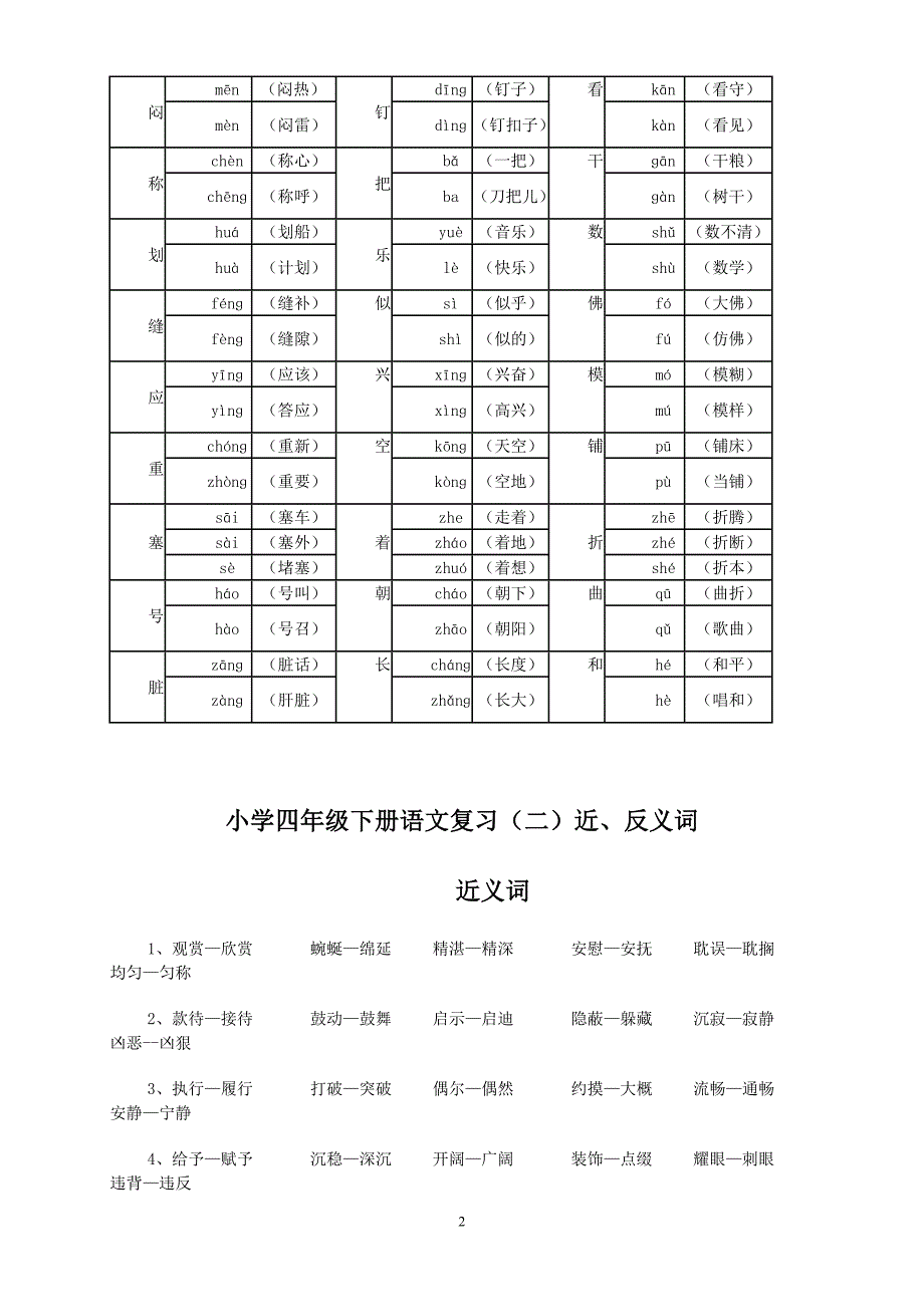 小学四年级下册人教版语文总复习归类(共十项).doc_第2页