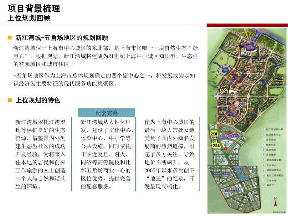 新江湾城项目_第1页