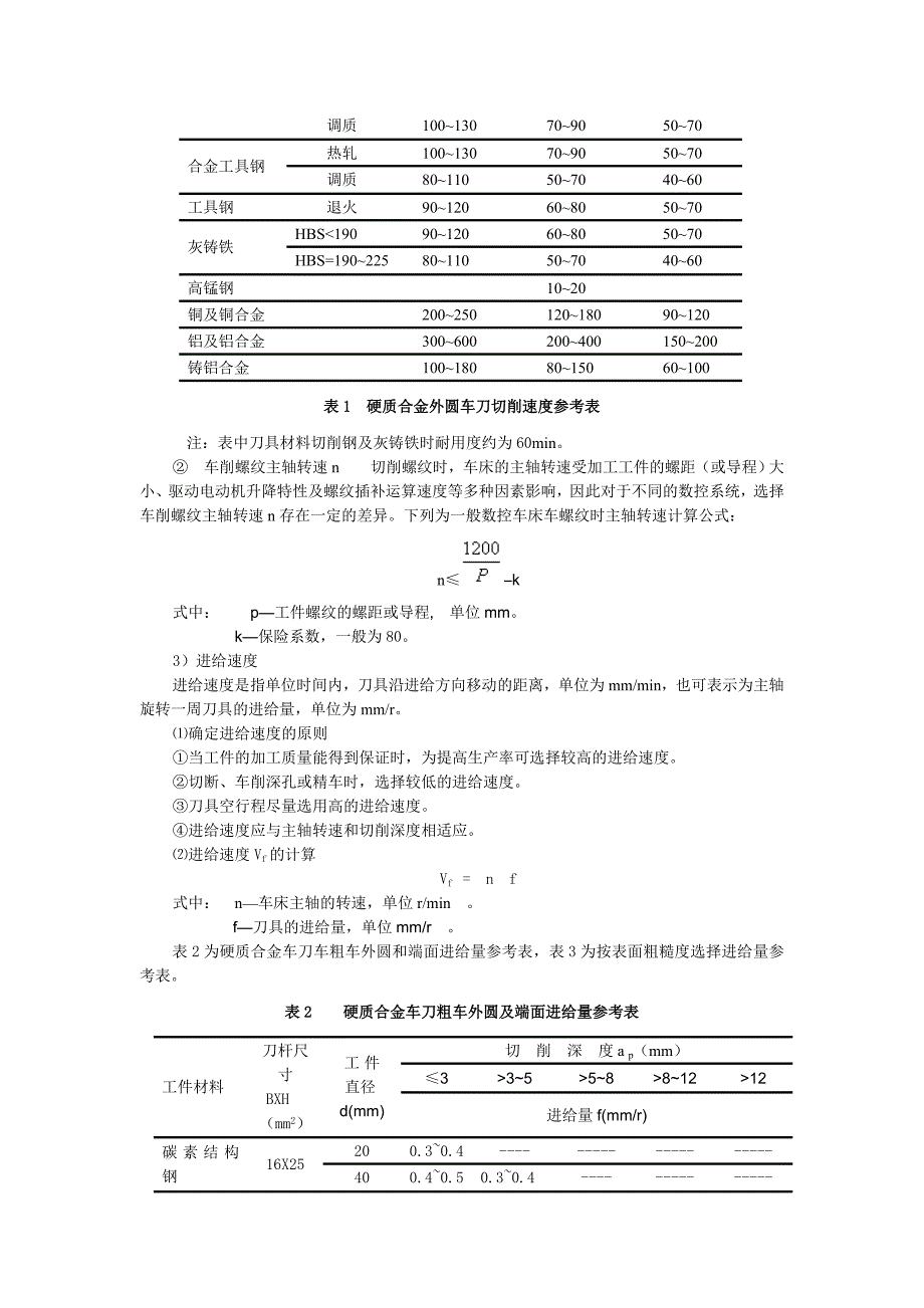 切削用量的选择.doc_第4页