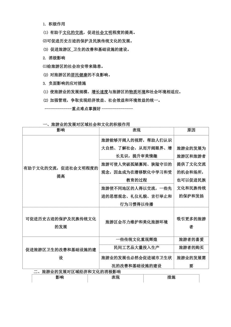 第四章 第一节 旅游业的发展及其对区域的影响_第5页