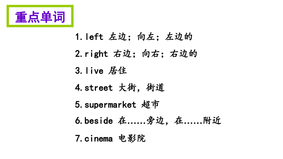 四年级上册英语模块知识清单-Module 1∣外研社_第2页