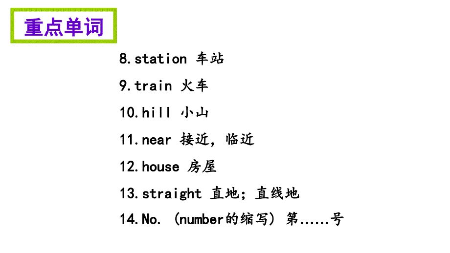 四年级上册英语模块知识清单-Module 1∣外研社_第3页