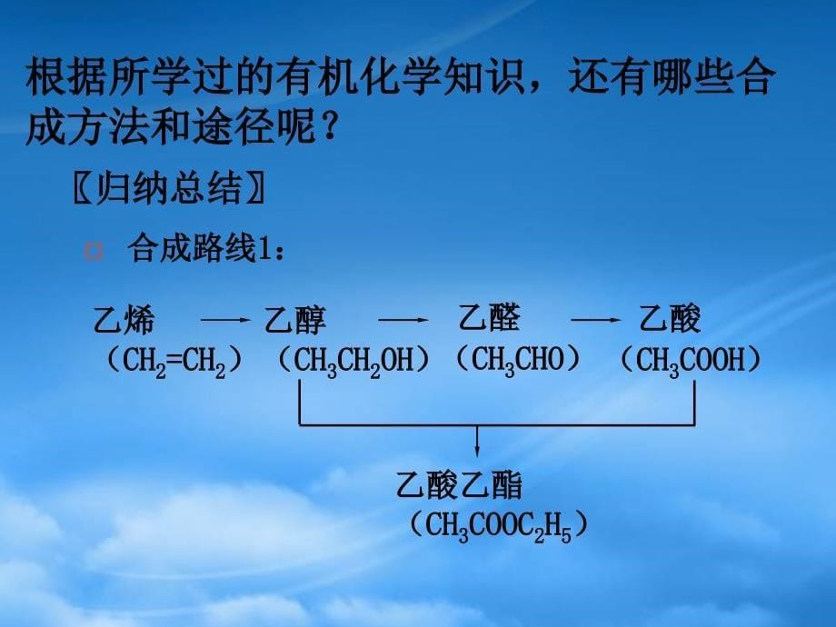 高中化学专题3人工合成有机物课件苏教必修2_第5页