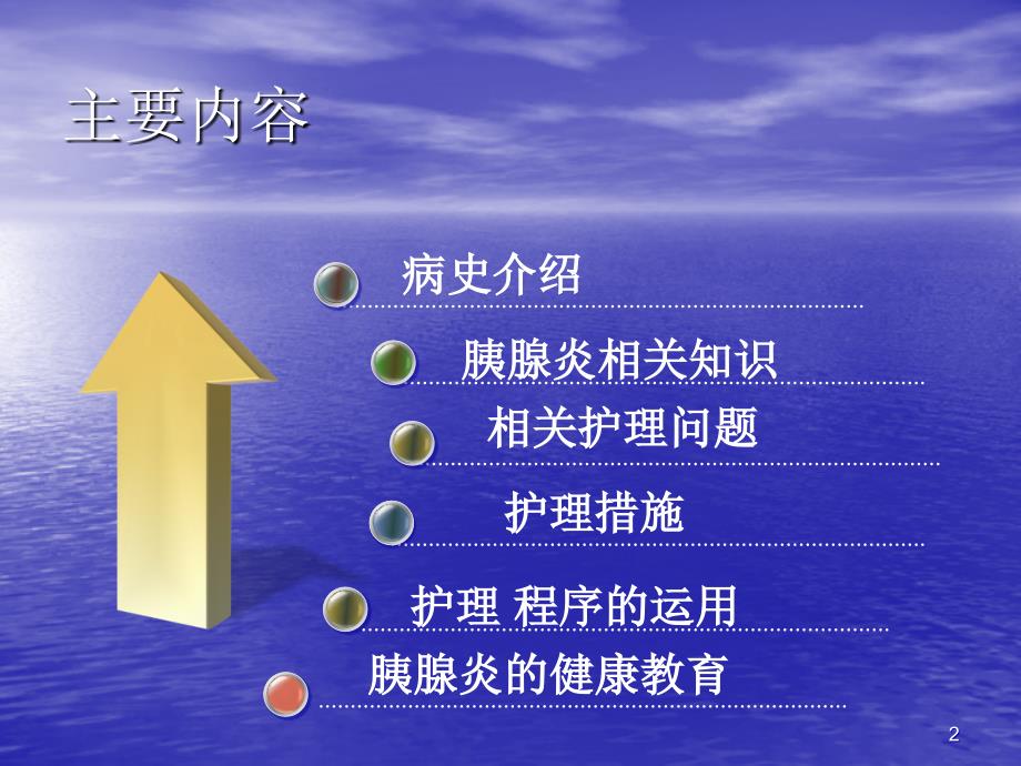 急性胰腺炎护理查房课件PPT课件_第2页