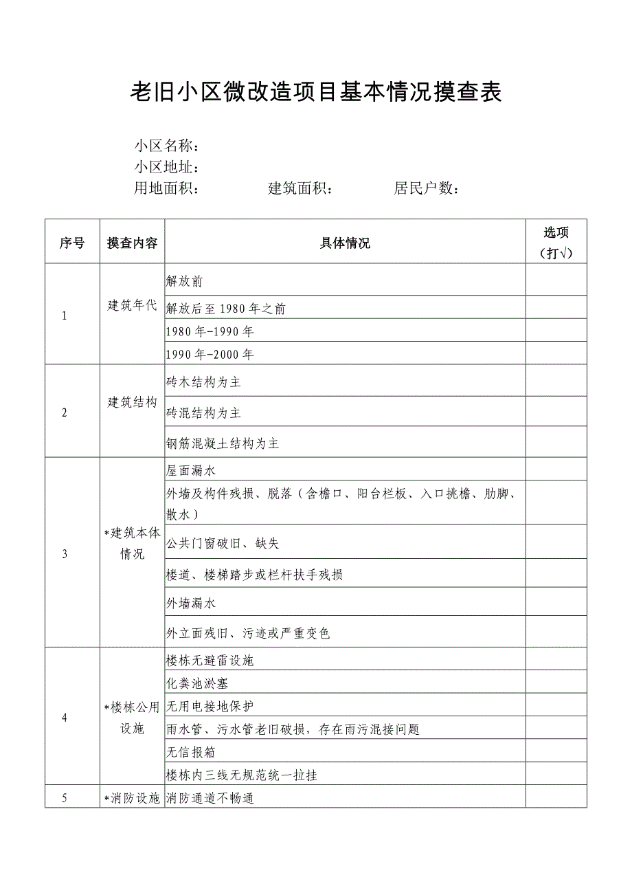 老旧小区微改造项目基本情况摸查表_第1页