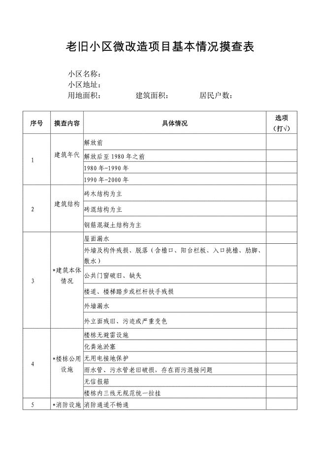 老旧小区微改造项目基本情况摸查表