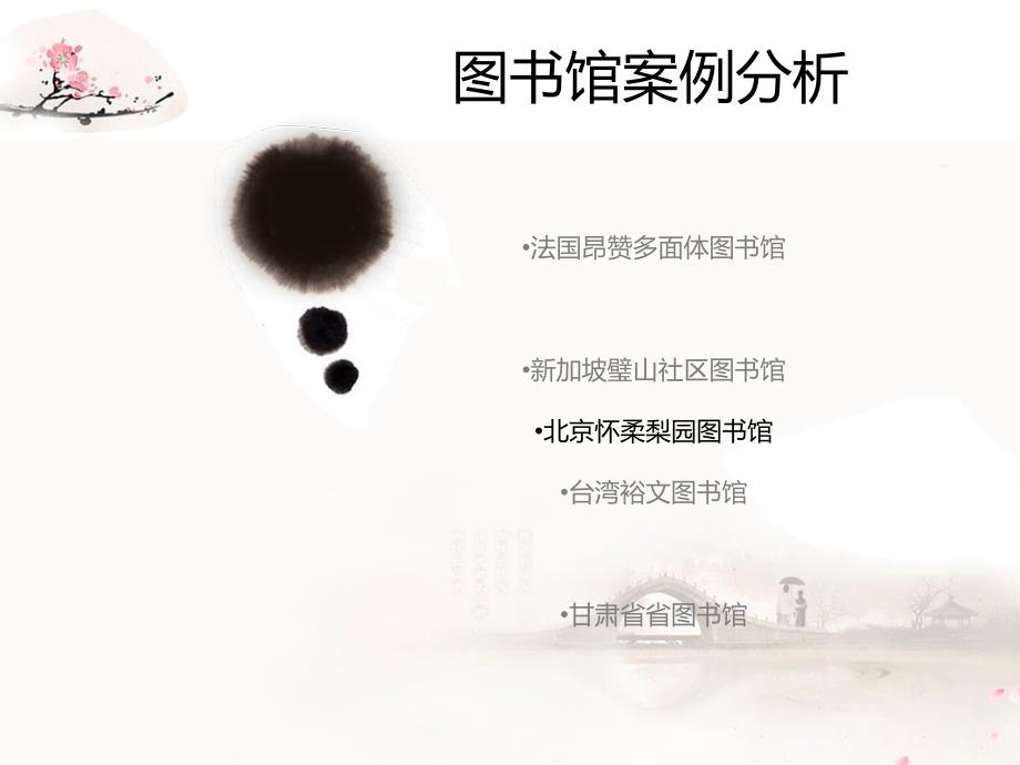 图书馆案例分析59页_第1页