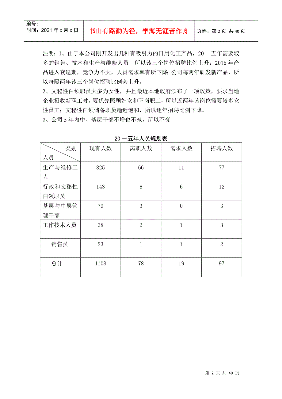 某化工公司人员规划方案_第2页