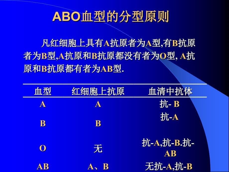 ABO血型系统(1)_第5页