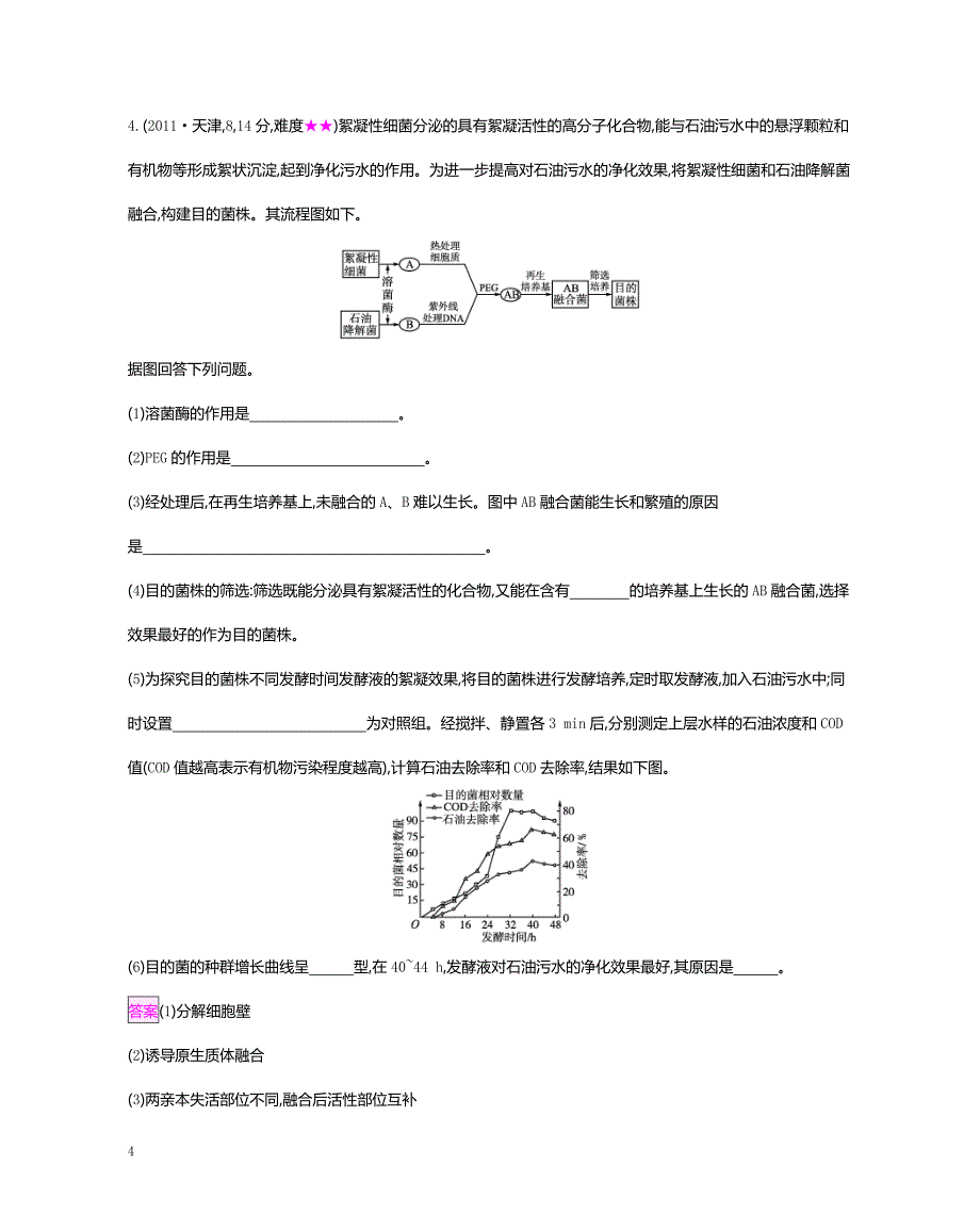 （免费）专题26 生态工程-【十年高考】备战2022年高考生物真题分类解析与应试策略（Word版）.docx_第4页