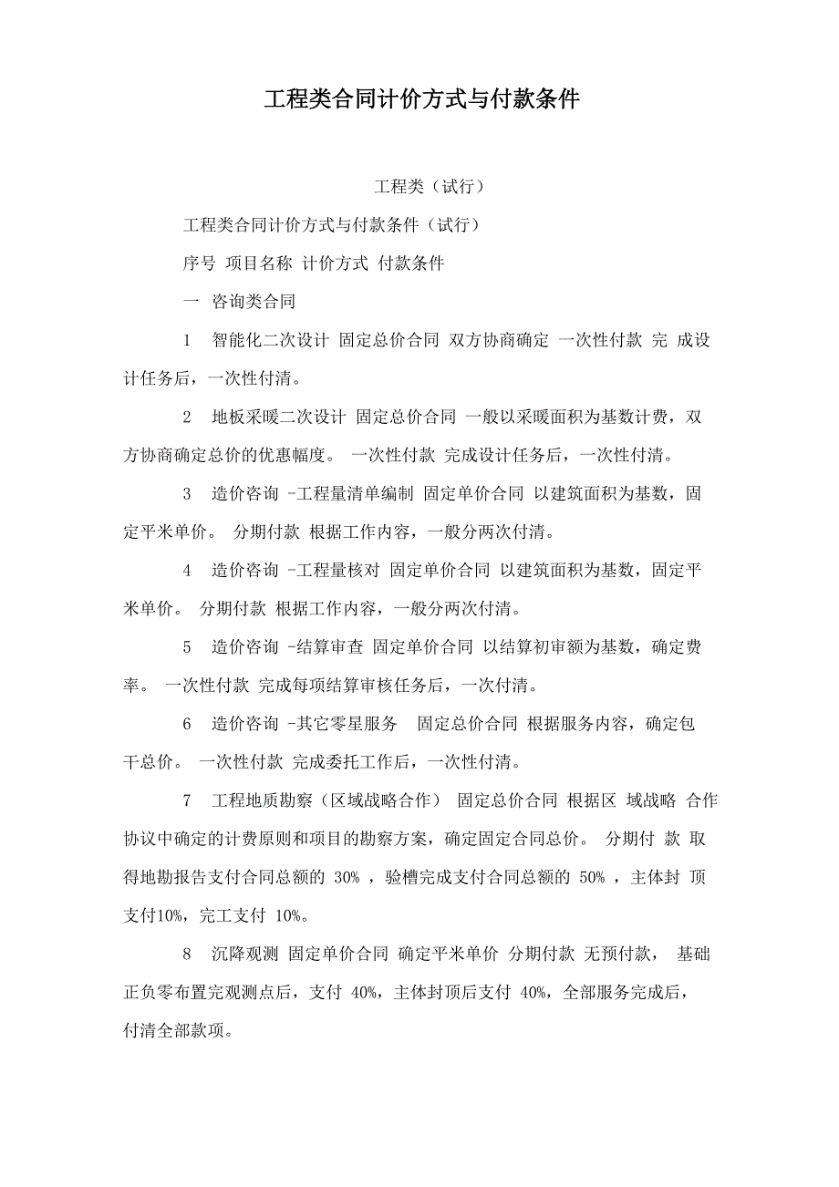 工程类合同计价方式与付款条件_第1页