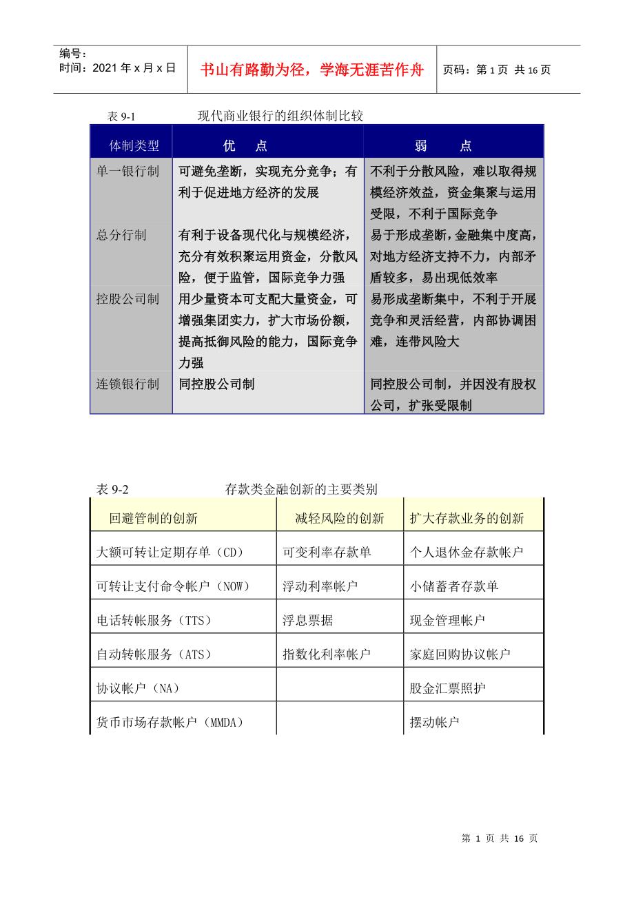 现代商业银行的组织体制比较_第1页