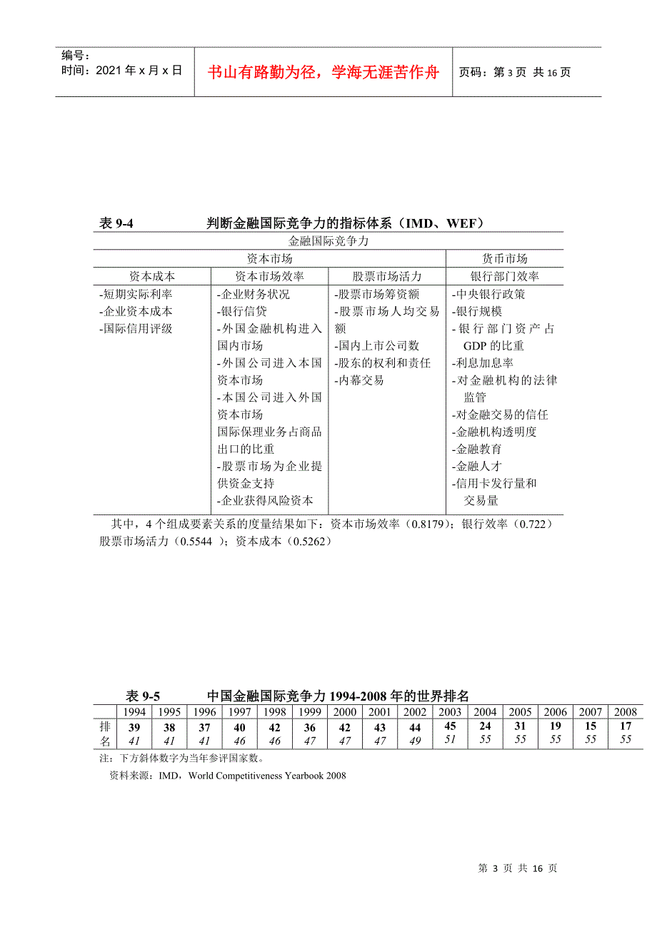 现代商业银行的组织体制比较_第3页