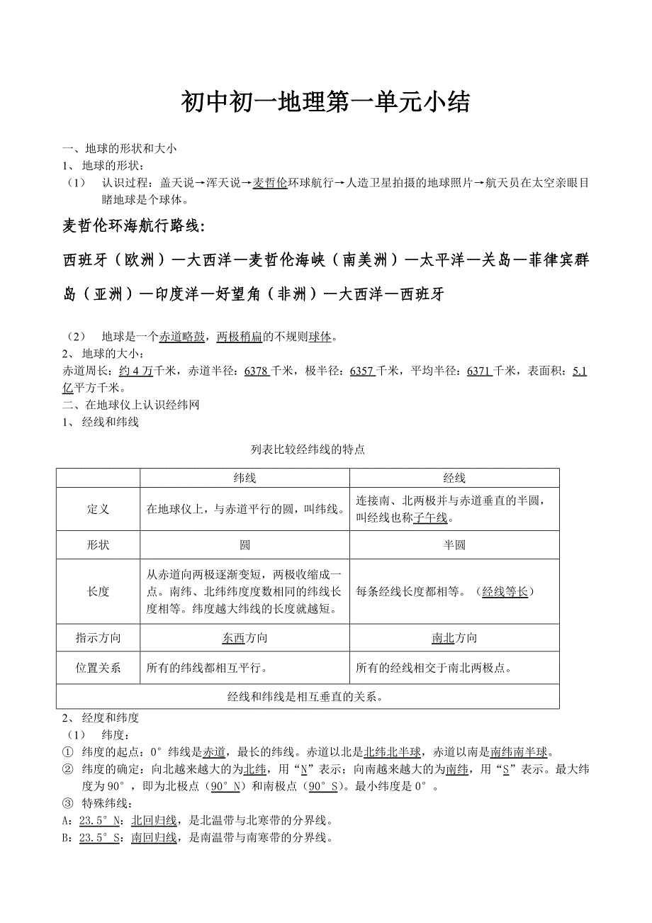 初中初一地理第一章知识点总结_第1页